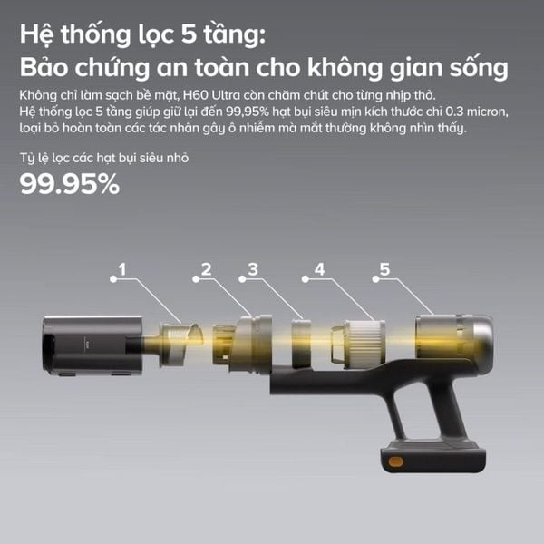 Máy hút bụi cầm tay Roborock H60 Ultra – New 2025