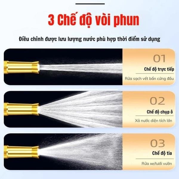 Bộ Vòi Xịt Tăng Áp Bằng Đồng Thau Nguyên Chất - Rửa Xe, Tưới Cây, Xịt Sàn Đa Năng