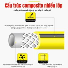 Bộ Vòi Xịt Tăng Áp Bằng Đồng Thau Nguyên Chất - Rửa Xe, Tưới Cây, Xịt Sàn Đa Năng