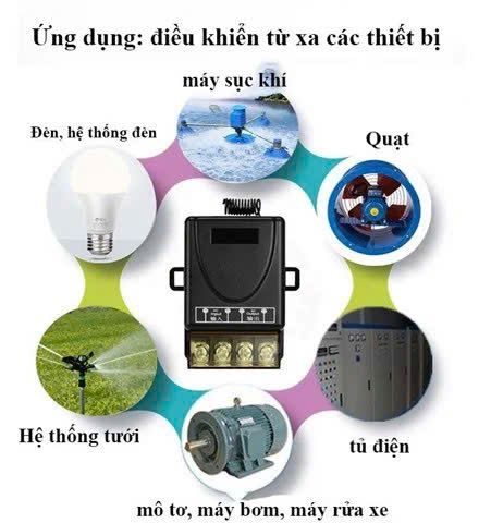 Công Tắc Điều Khiển Từ Xa 100M Công Suất Đến 3000W