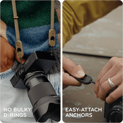 Dây deo máy ảnh Peak Design Cuff Rope