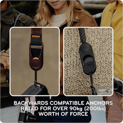 Dây deo máy ảnh Peak Design Cuff Rope