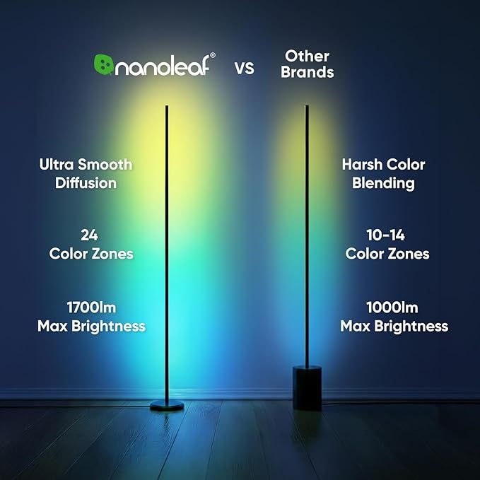 Đèn Cây Thông Minh Nanoleaf Matter Smart Floor Lamp – 16 Triệu Màu, 1700lm, Đồng Bộ Nhạc, Điều Khiển Giọng Nói