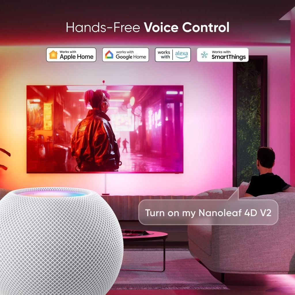 Bộ Camera phản chiếu màn hình Nanoleaf 4D V2  (cho TV 65-inch)