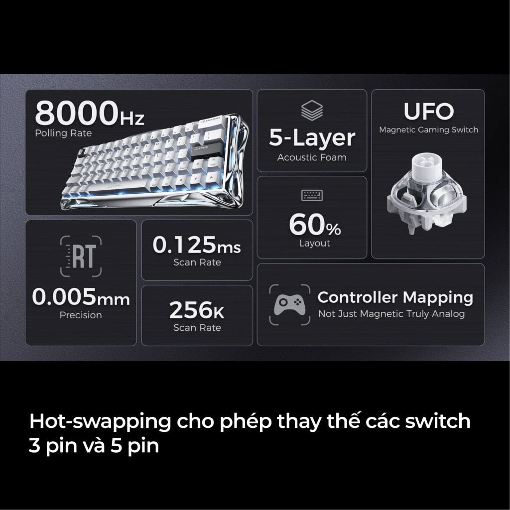 Bàn phím Gaming HE Gravastar Magnetic V60 Pro