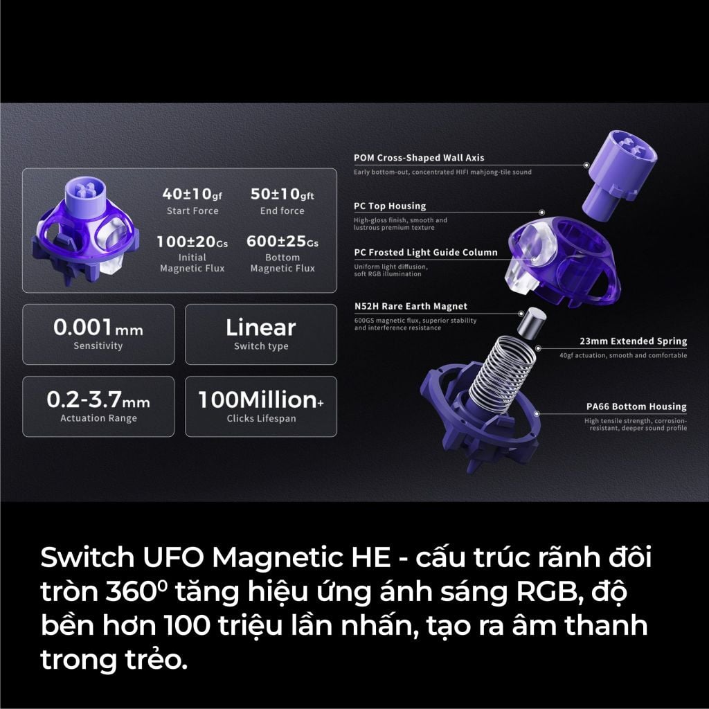 Bàn phím Gaming HE Gravastar Magnetic V60 Pro