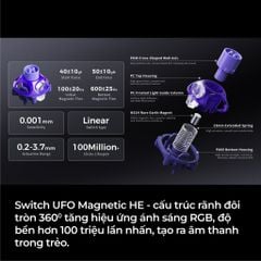Bàn phím Gaming HE Gravastar Magnetic V60 Pro
