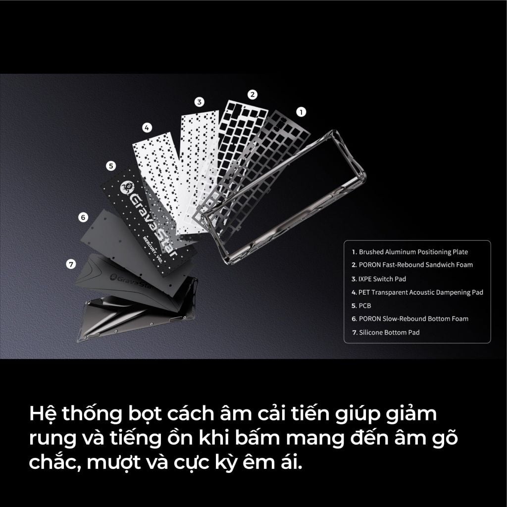 Bàn phím Gaming HE Gravastar Magnetic V60 Pro