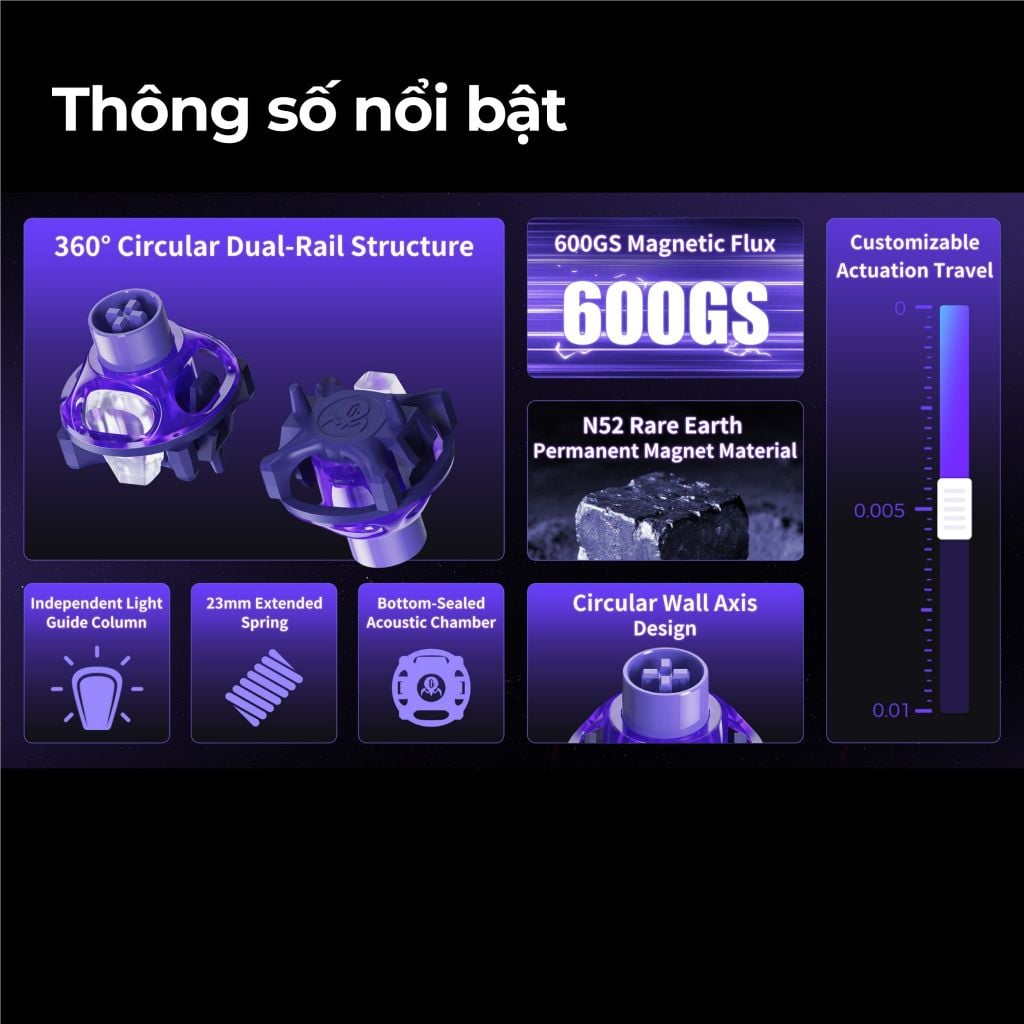 Switch HE UFO Gravastar