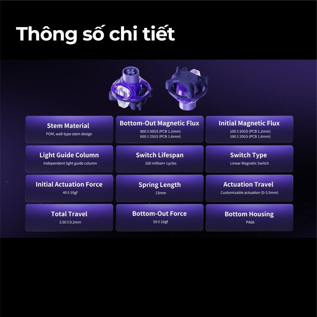 Switch HE UFO Gravastar