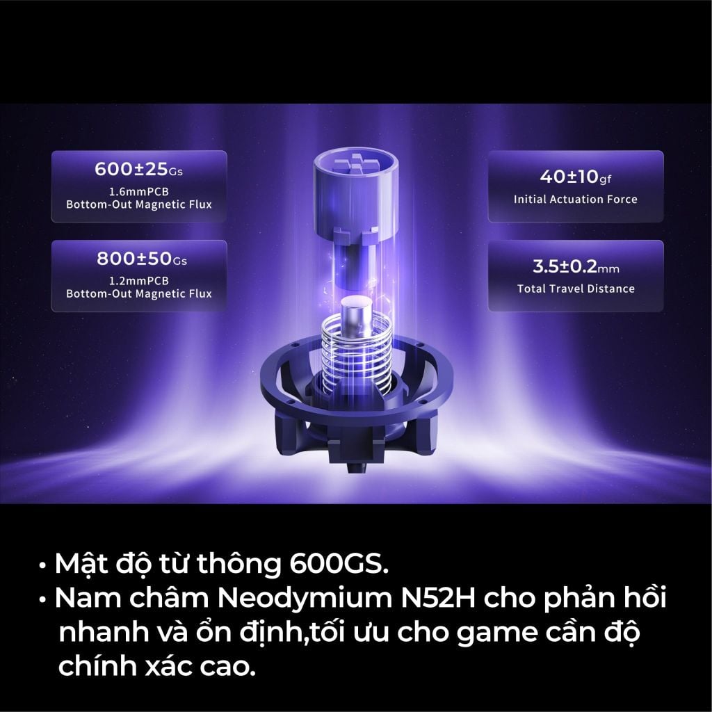 Switch HE UFO Gravastar