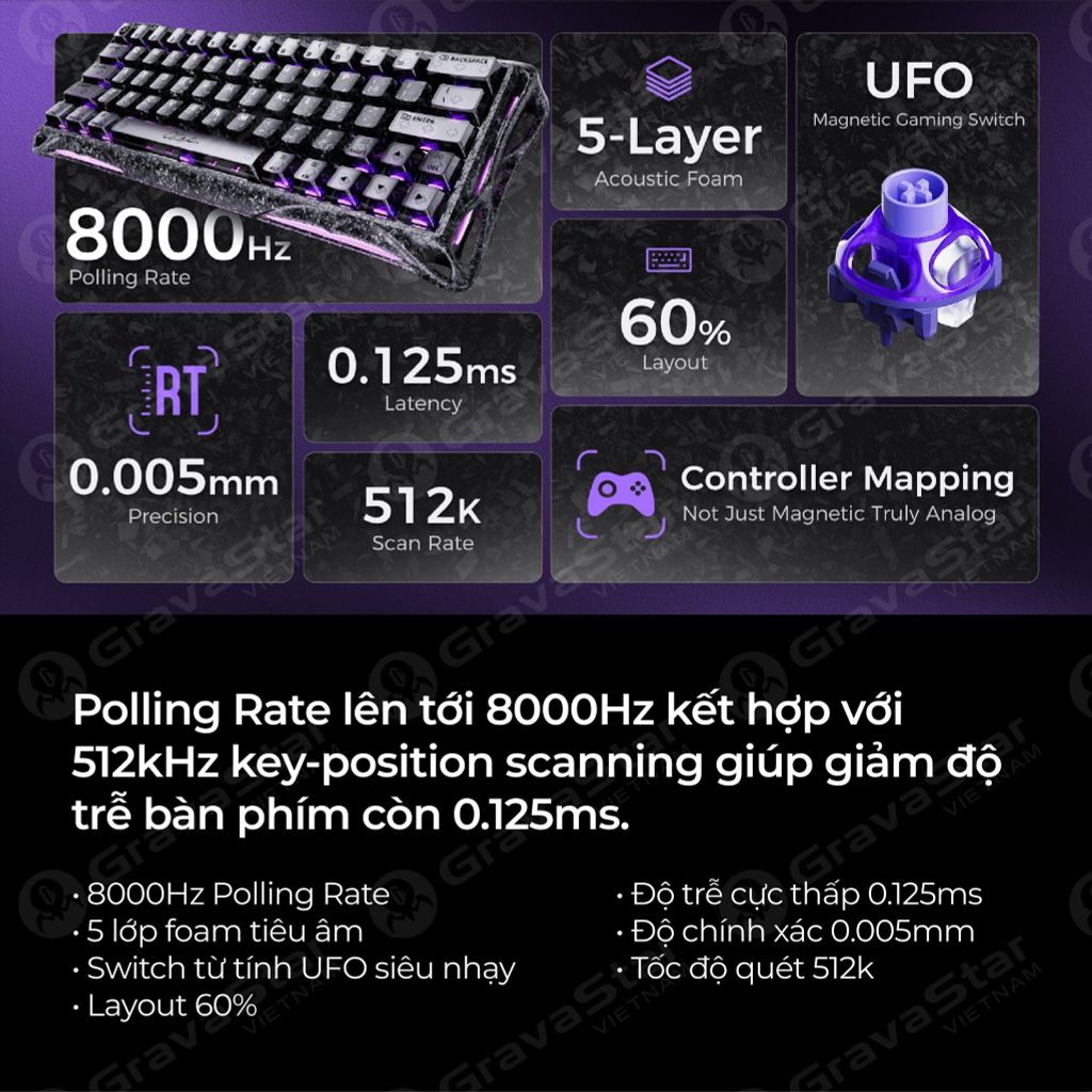 Bàn phím cơ Magnetic HE Gaming Gravastar Mercury V60 Pro Special Edition - Cyber Frost Black