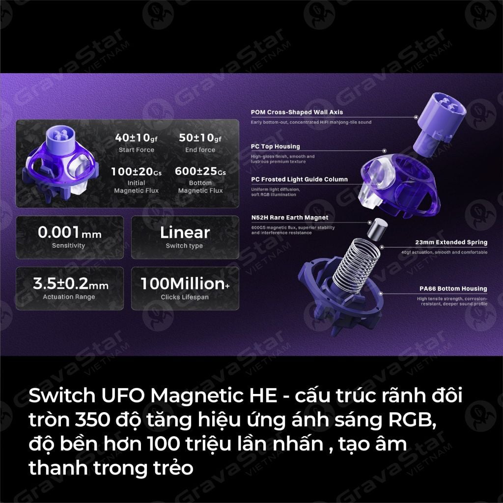Bàn phím cơ Magnetic HE Gaming Gravastar Mercury V60 Pro Special Edition - Cyber Frost Black