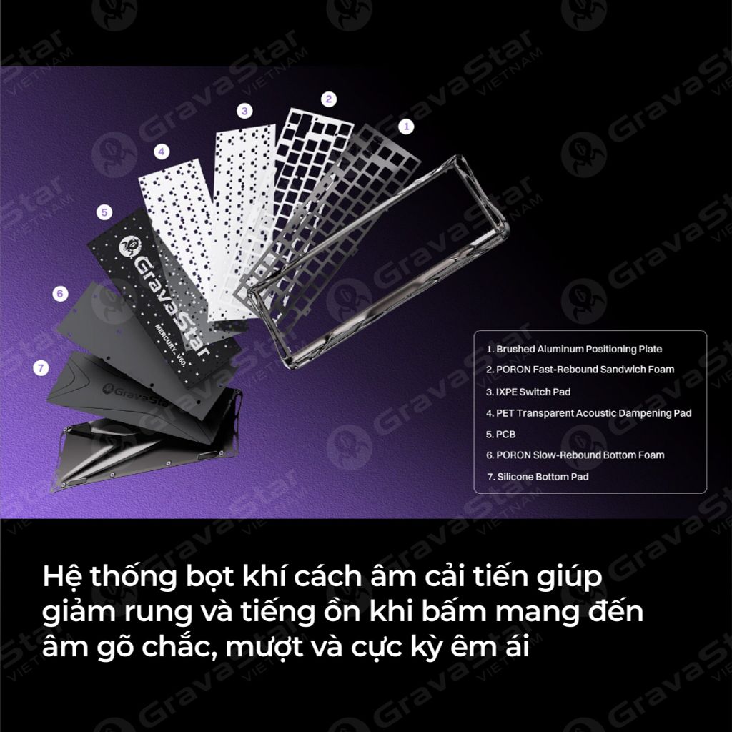 Bàn phím cơ Magnetic HE Gaming Gravastar Mercury V60 Pro Special Edition - Cyber Frost Black