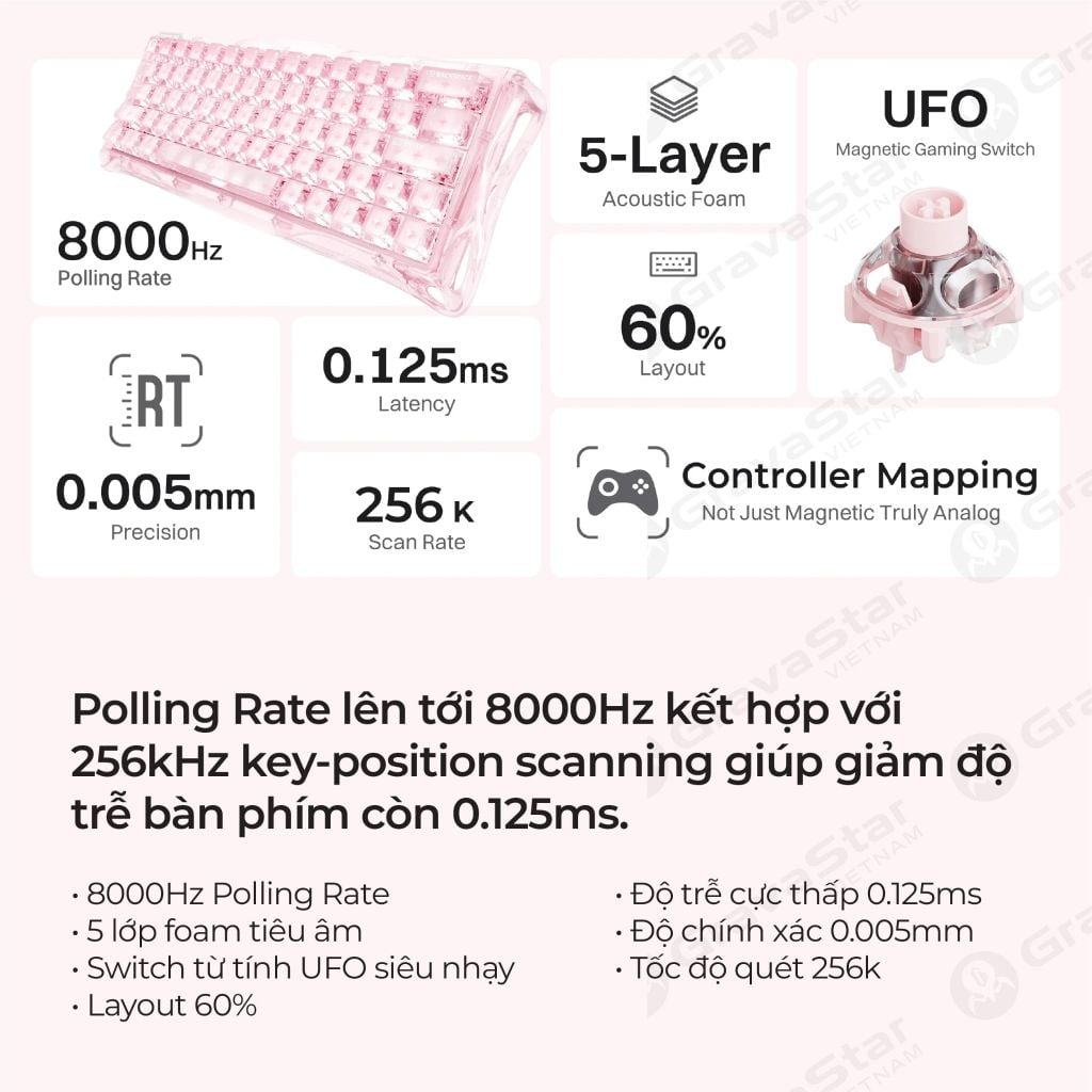 Bàn phím cơ Magnetic HE Gaming Gravastar Mercury V60 - Crystal Rose