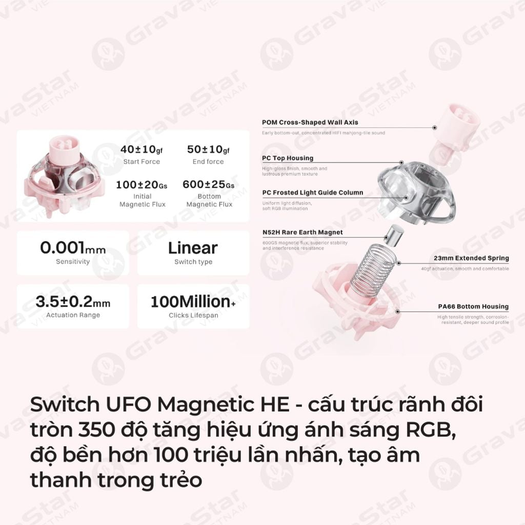 Bàn phím cơ Magnetic HE Gaming Gravastar Mercury V60 - Crystal Rose