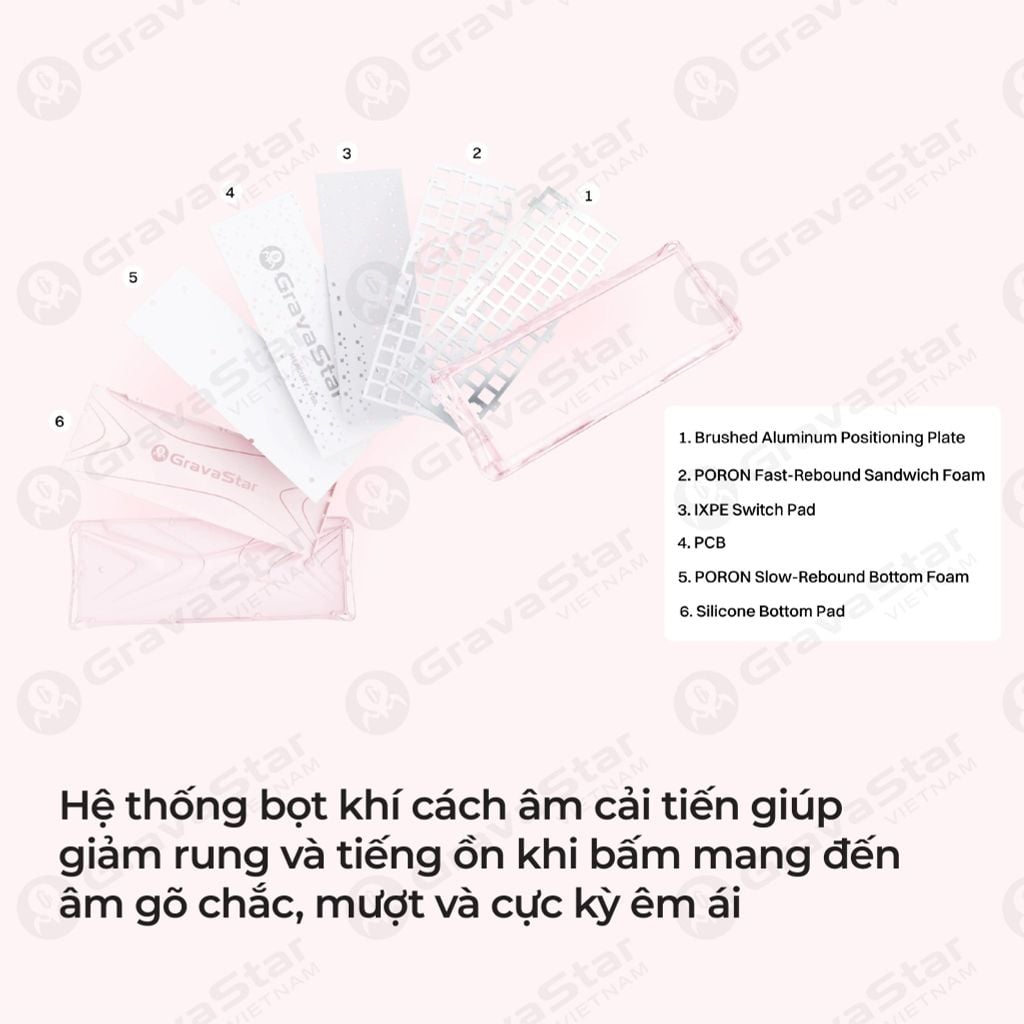 Bàn phím cơ Magnetic HE Gaming Gravastar Mercury V60 - Crystal Rose