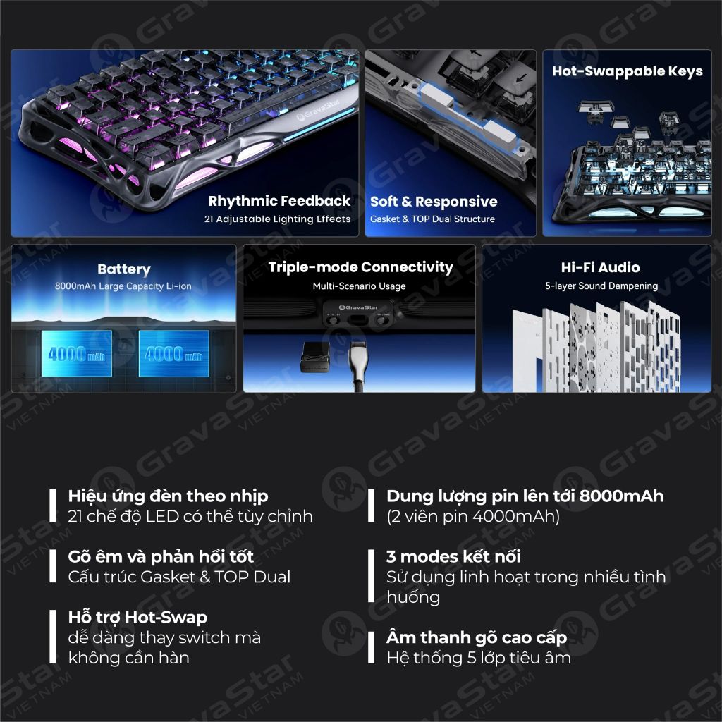 Bàn phím Gaming Gravastar Mercury K1 - Stealth Black