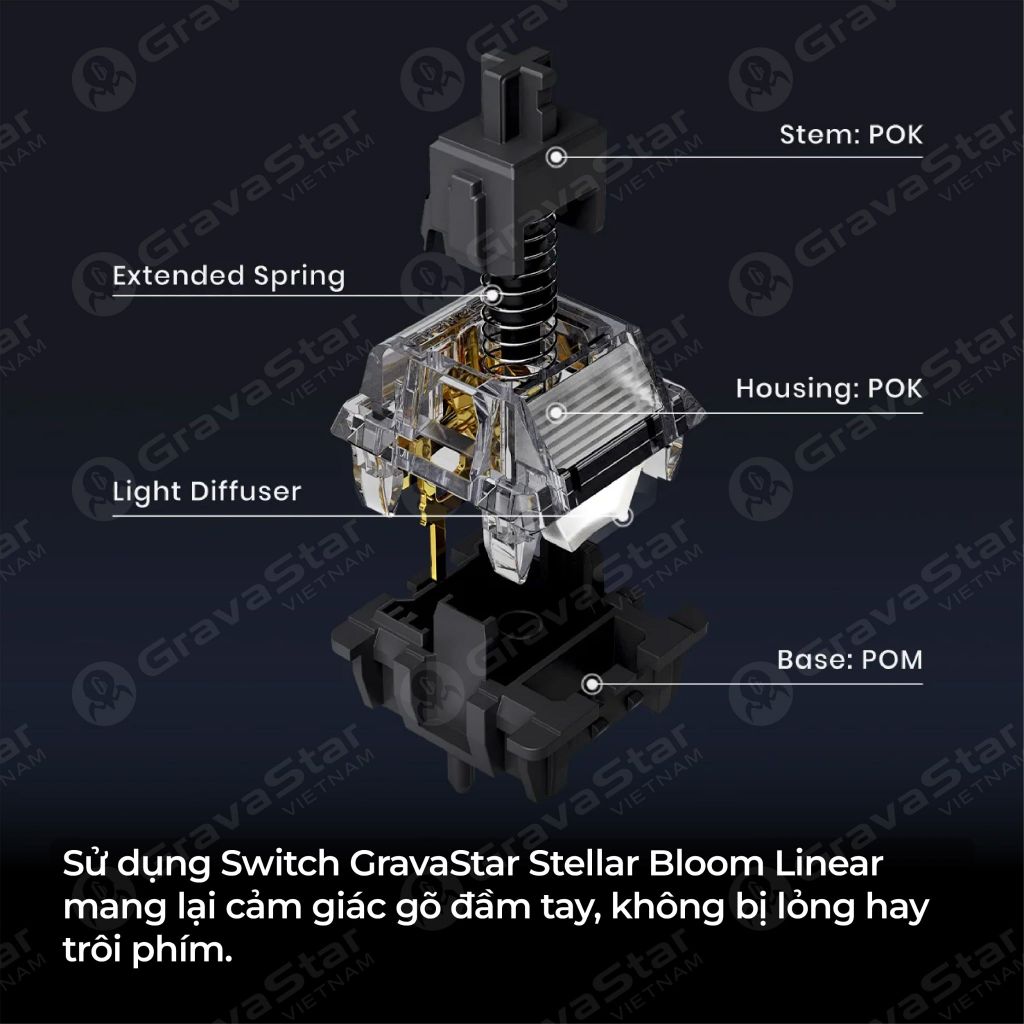 Bàn phím Gaming Gravastar Mercury K1 - Stealth Black