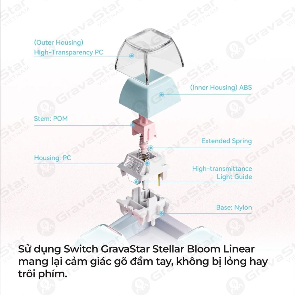 Bàn phím Gaming Gravastar Mercury K1 Lite Special Edition - Lumen Rose