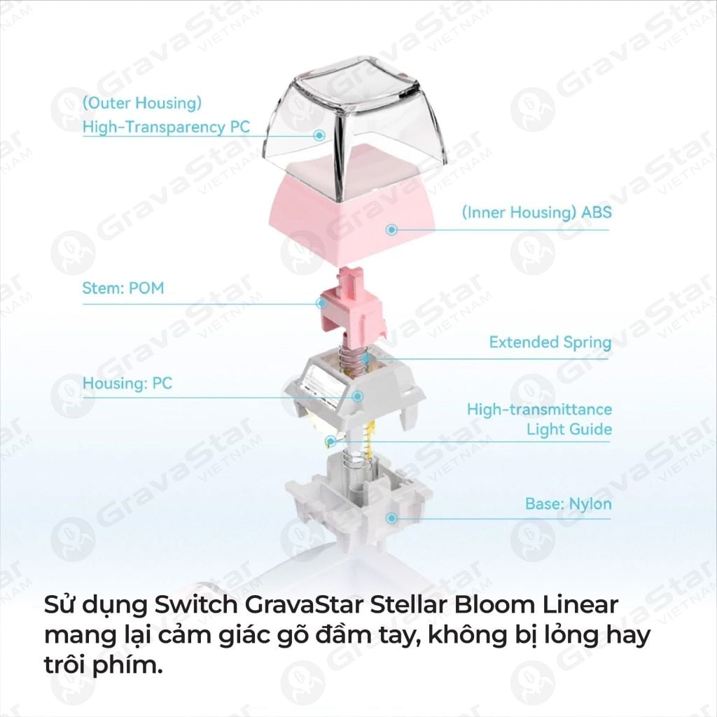 Bàn phím Gaming Mercury K1 Lite Special Edition - Aurora Mist