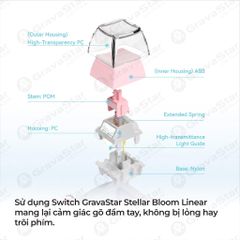 Bàn phím Gaming Mercury K1 Lite Special Edition - Aurora Mist