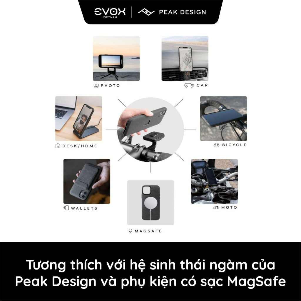 Ốp Lưng Peak Design Everyday Case V2 Cho iPhone 15 Pro Max - Hàng chính hãng