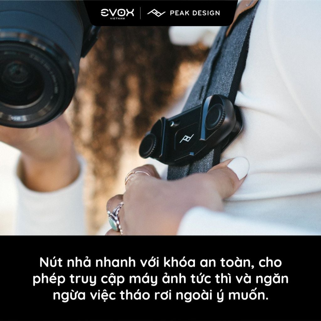 Peak Design Capture - Clips only