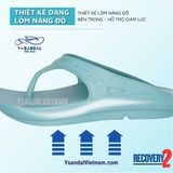  YSANDAL RECOVERY 2 KAFEI 