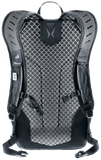  Speed Lite 17 