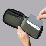  ALPAKA Zip ID Wallet 