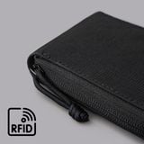  ALPAKA Zip ID Wallet 