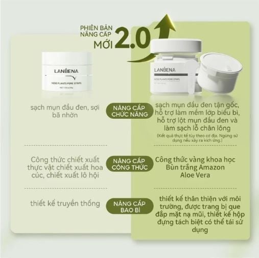 Gel Mụn Lanbena Deep Cleansing Nose Strips