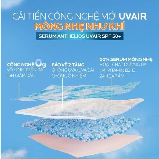 Chống Nắng La Roche-Posay Anthelios Uvair Serum Sunscreen SPF50+ PA++++ 50ml
