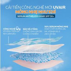 Chống Nắng La Roche-Posay Anthelios Uvair Serum Sunscreen SPF50+ PA++++ 50ml