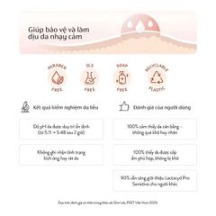 Dung Dịch Vệ Sinh Phụ Nữ Lactacyd Pro Sensitive 250ml