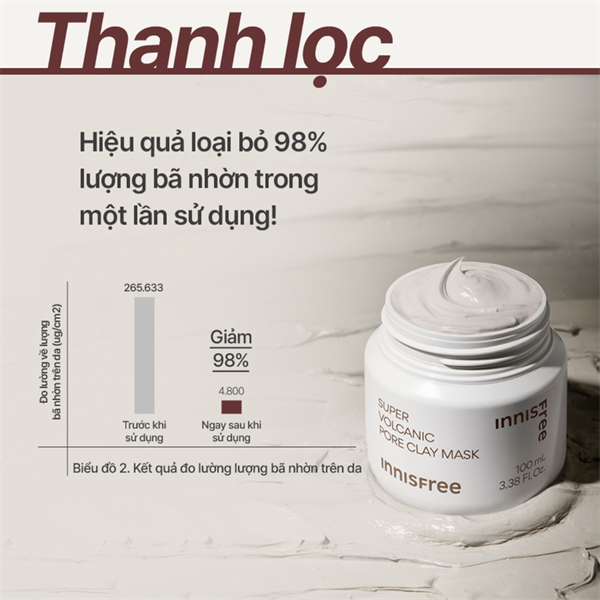 Mặt Nạ innisfree Super Volcanic Pore Clay Mask Chăm Sóc Lỗ Chân Lông 100ml