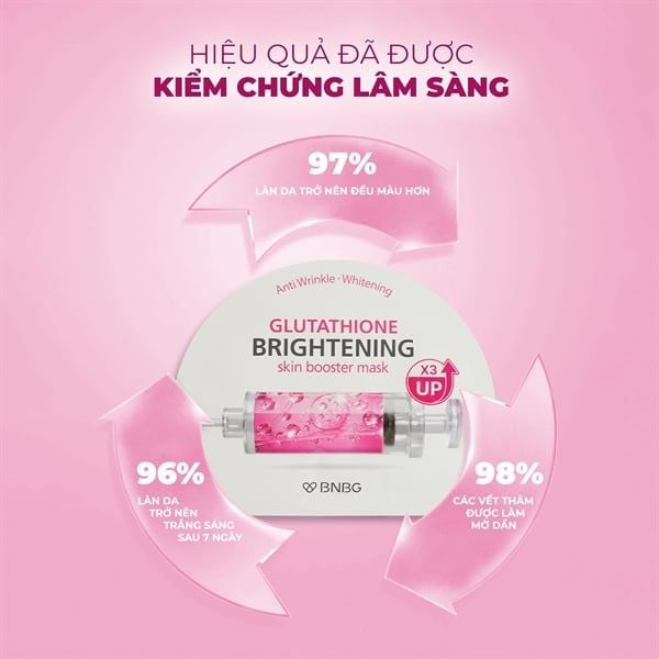 Mặt Nạ BNBG Skin Booster Mask