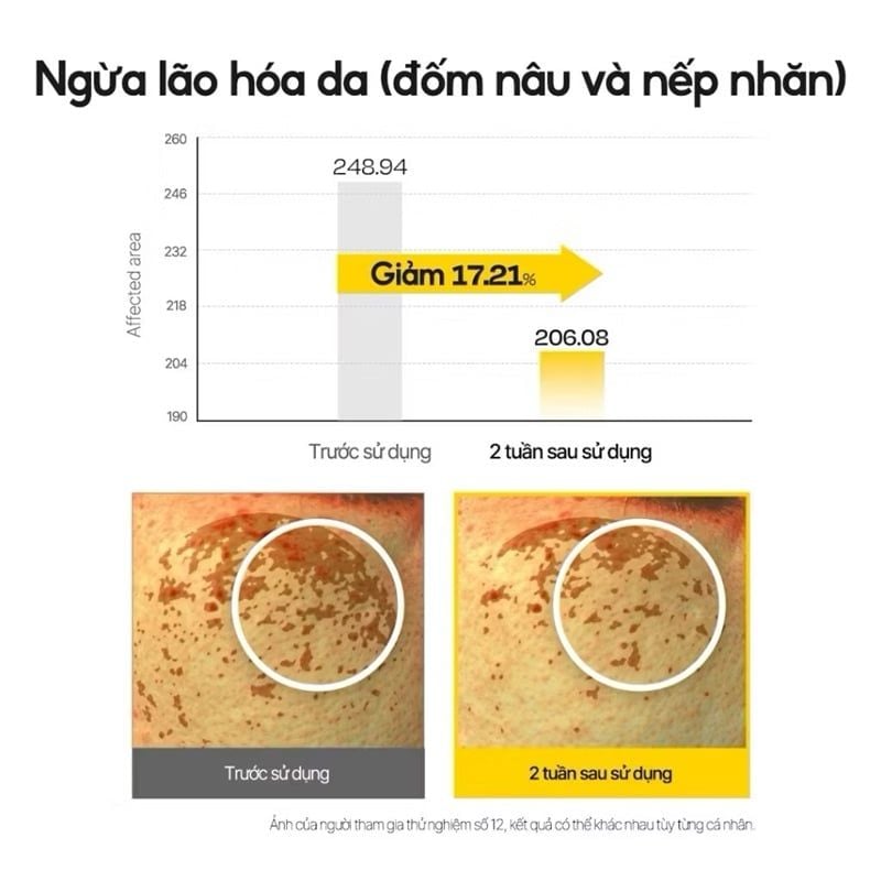 Kem Dưỡng d'Alba Vita Toning Capsule Cream 55ml