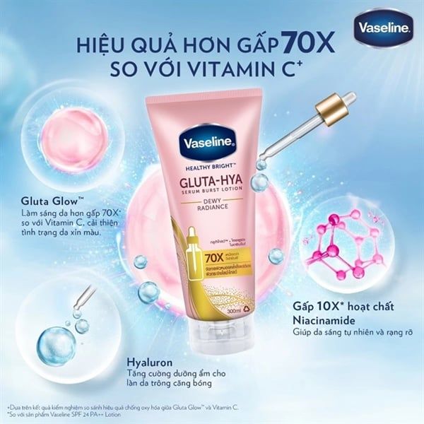 Serum Dưỡng Thể Vaseline Healthy Bright Gluta Hya Burst Lotion 300ml