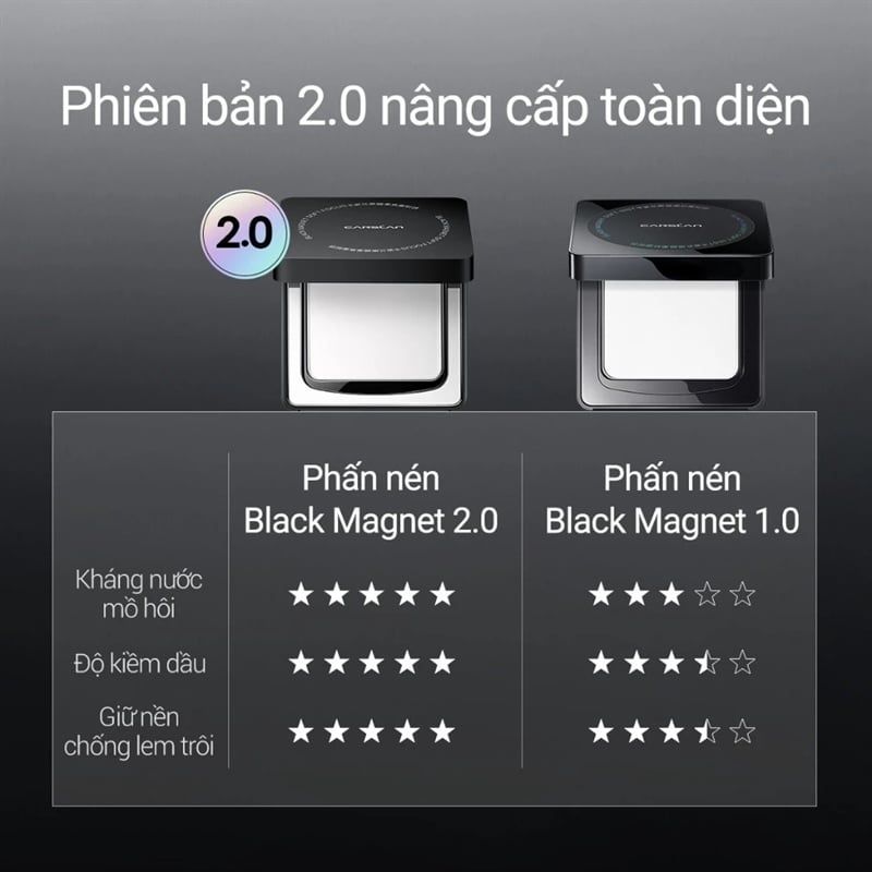 Phấn Phủ Carslan 2.0 Dạng Nén Black Magnet Soft Focus Powder 8g