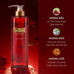 Sữa tắm Cindy Bloom Perfumed Shower Gel 640g