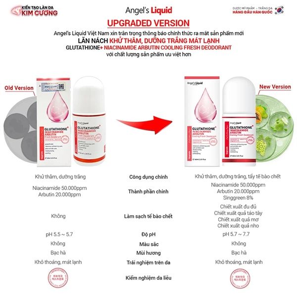 Lăn Nách Angel's Liquid Glutathione+ Niacinamide Arbutin Cooling Fresh Deodorant 60ml