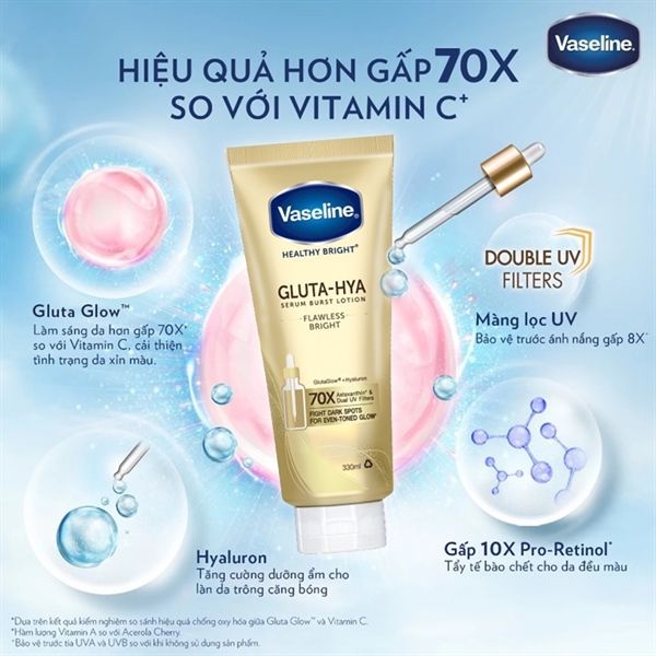 Serum Dưỡng Thể Vaseline Healthy Bright Gluta Hya Burst Lotion 300ml