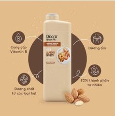 Sữa Tắm Dicora Urban Fit Chiết Xuất Hạnh Nhân 400 ml