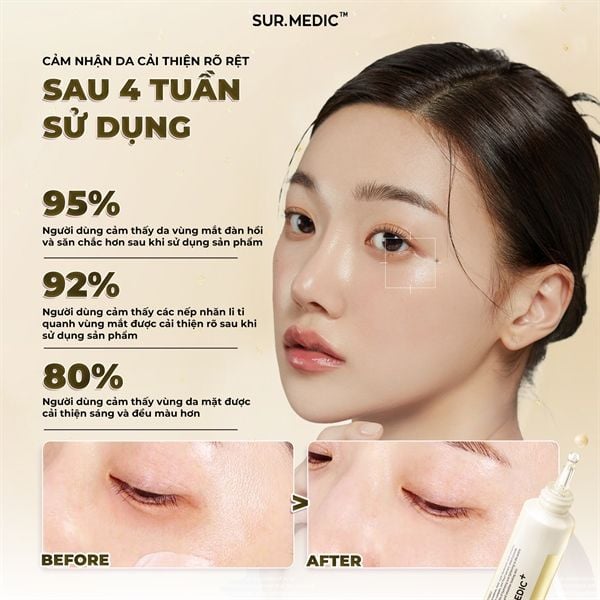 Kem Dưỡng Mắt Giảm Nếp Nhăn Ngăn Lão Hóa Sur.Medic+ Perfection 100™ All In One Facial Eye Cream 35ml