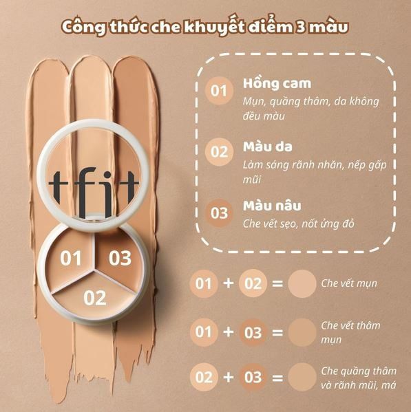 Che Khuyết Điểm Tfit Cover Up Pro Concealer 15g