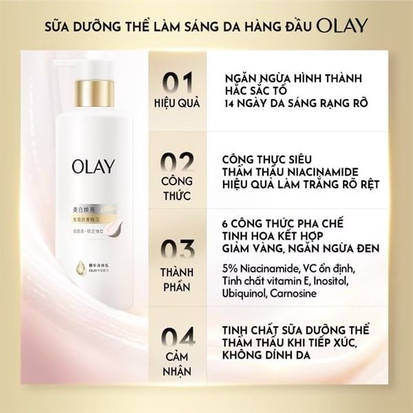 Sữa Dưỡng Thể Sáng Da Olay Hương Nước Hoa Với 5% Niacinamde & Vitamin C 260G