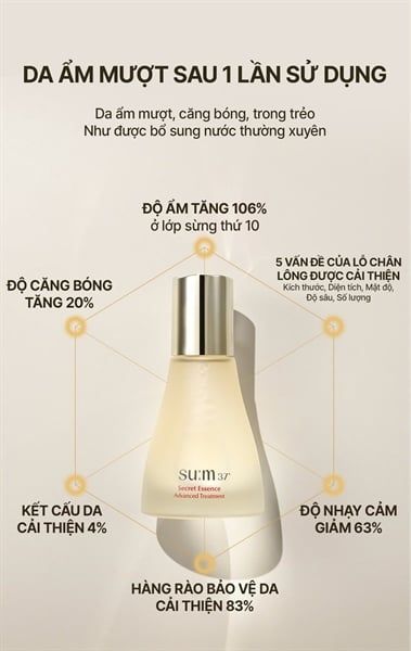 Bộ Nước Thần Su:m37 Secret Essence Advanced Treatment