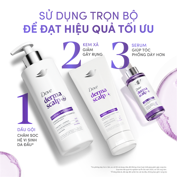 Bộ Gội Xả Dove Derma Scalp Hairfall Recovery Strengthening Shampoo 350g + Conditioner 300g